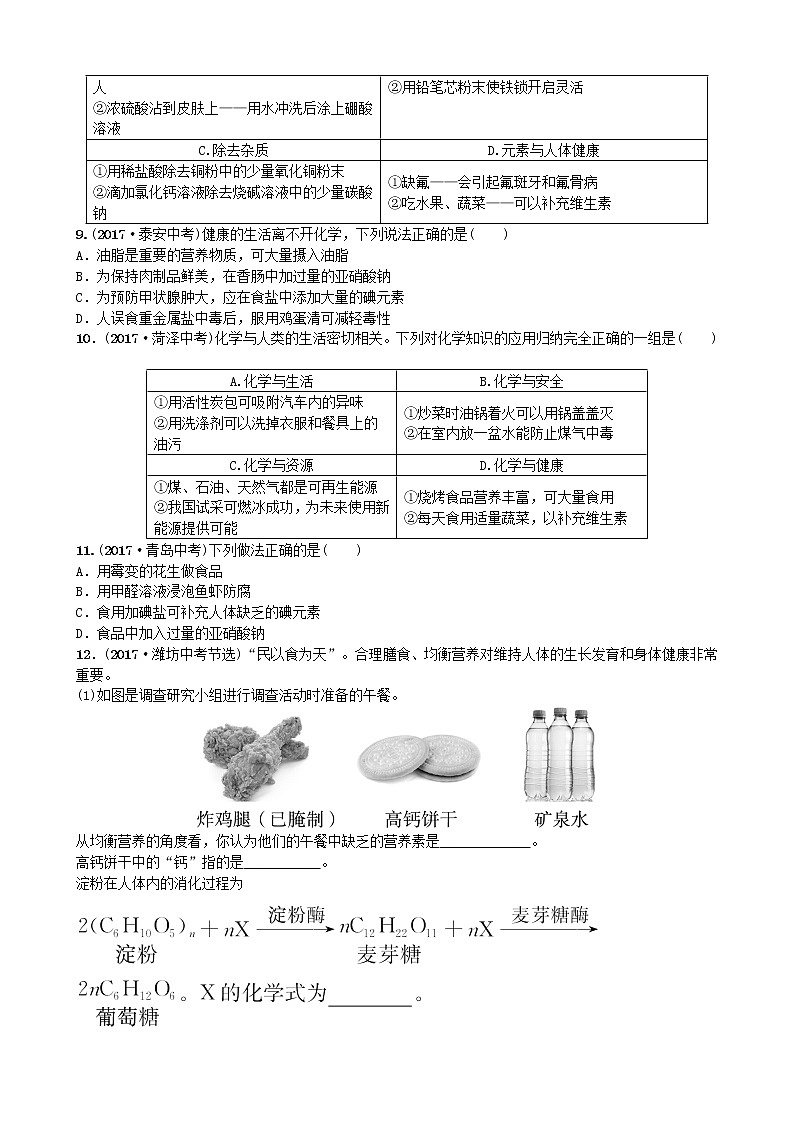 山东诗营市中考化学复习第十二单元化学与生活随堂演练练习第2页