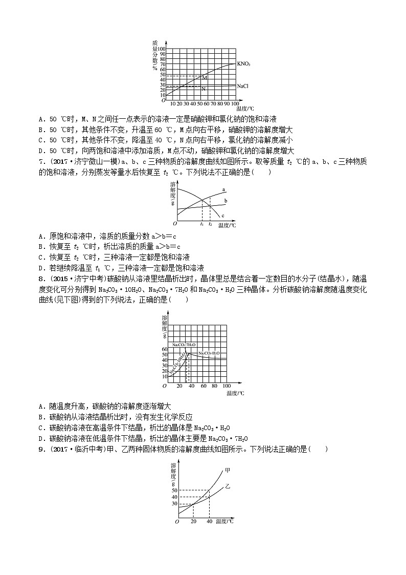 山东省济宁市中考化学复习第九讲随堂演练练习第2页