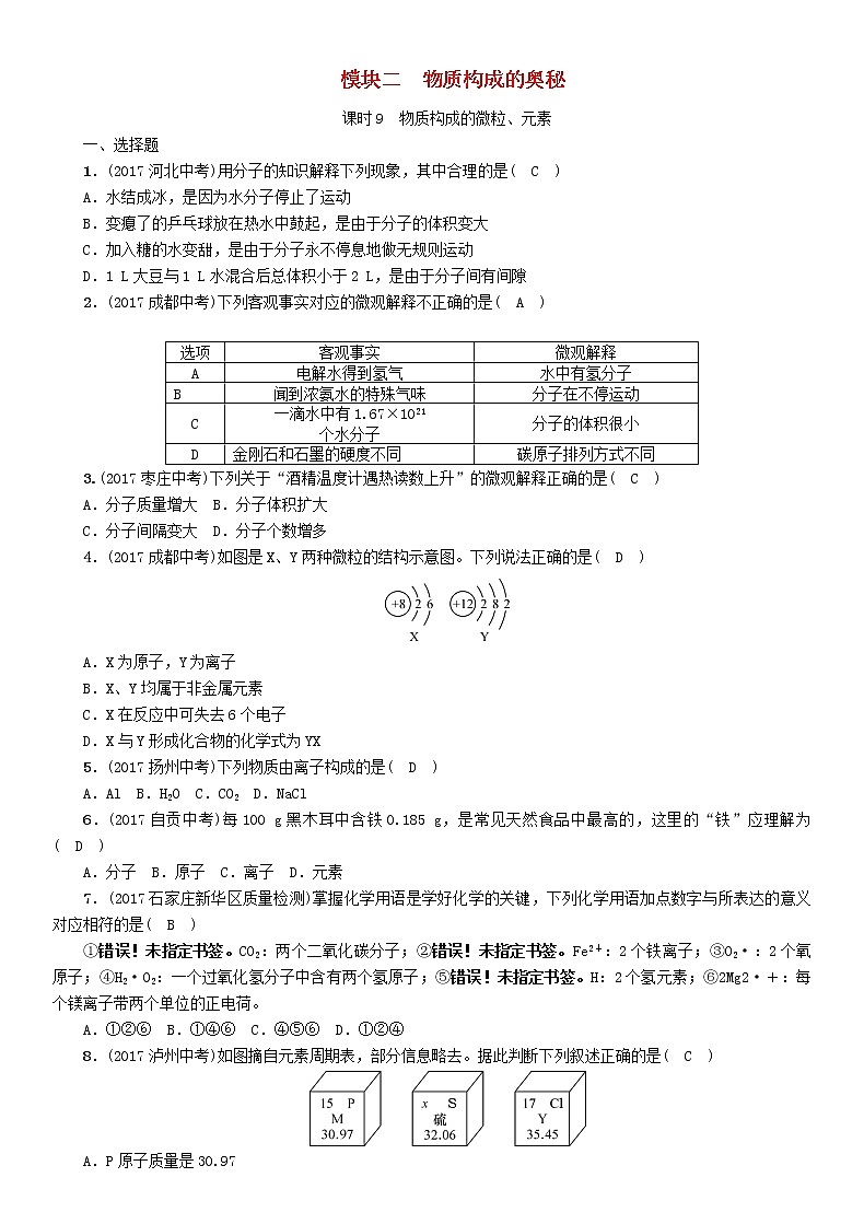 河北专版中考化学复习教材知识梳理模块二物质构成的奥秘课时9物质构成的微粒元素练习第1页