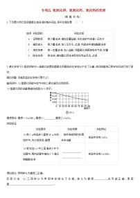 河北省中考化学复习身边的化学物质专项五氢氧化钠氢氧化钙氧化钙的变质练习