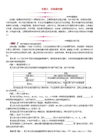 河北专版中考化学复习重点题型突破篇专题8实验探究题精练练习