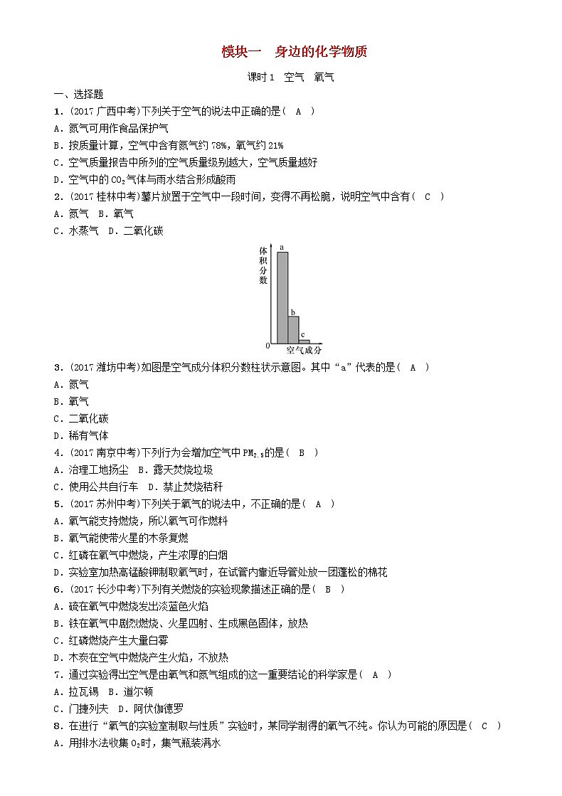 河北专版中考化学复习教材知识梳理模块一身边的化学物质课时1空气氧气练习第1页