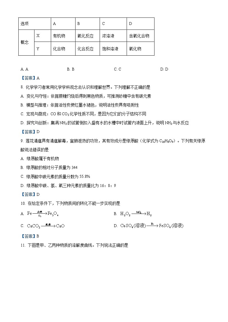 2021年江苏省无锡市滨湖区中考一模化学试题及答案03