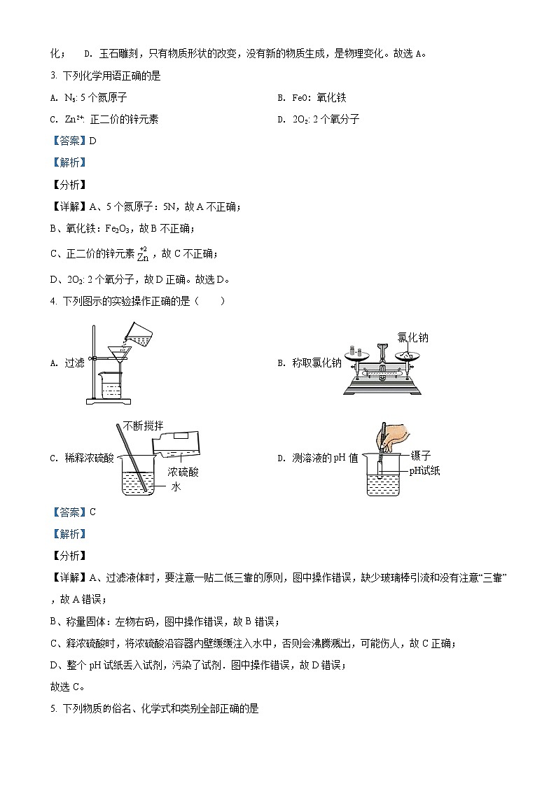 精品解析：2020年江苏省无锡市江阴市华士片中考一模化学试题（解析版+原卷版）02
