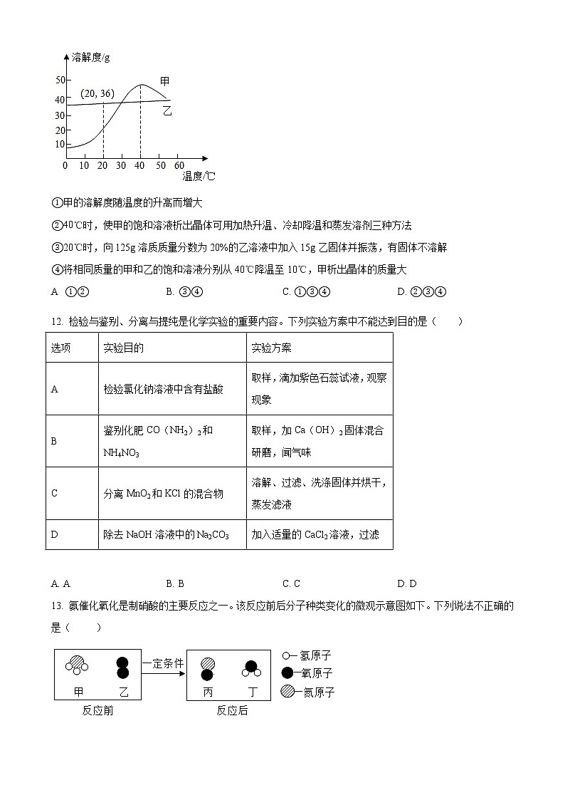 精品解析：2020年江苏省无锡市惠山区中考一模化学试题（解析版+原卷版）03