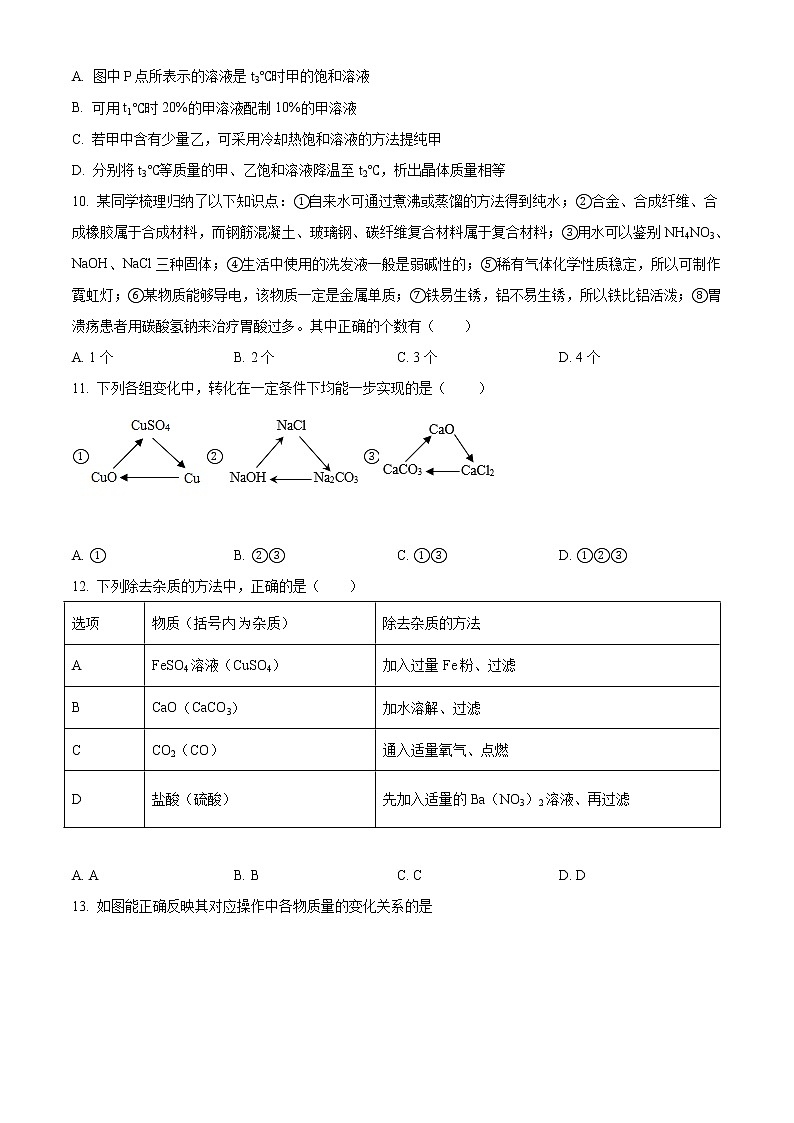 精品解析：2020年江苏省无锡市锡北片中考一模化学试题（解析版+原卷版）03