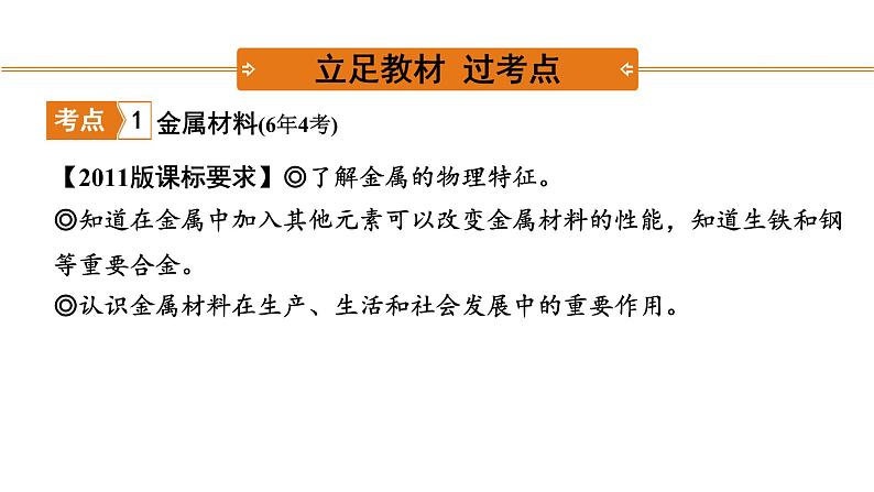 2022年河南省中考化学一轮复习课件：第八单元　金属和金属材料第2页