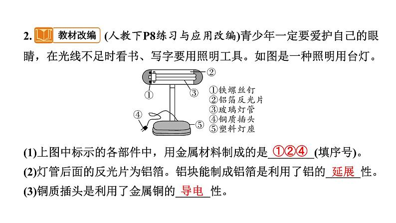 2022年河南省中考化学一轮复习课件：第八单元　金属和金属材料第8页