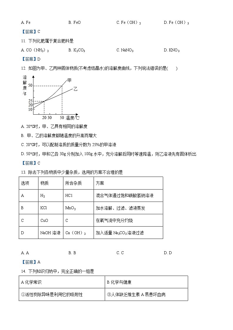 2021年江苏省盐城市亭湖区盐城市初级中学中考一模化学试题及答案03