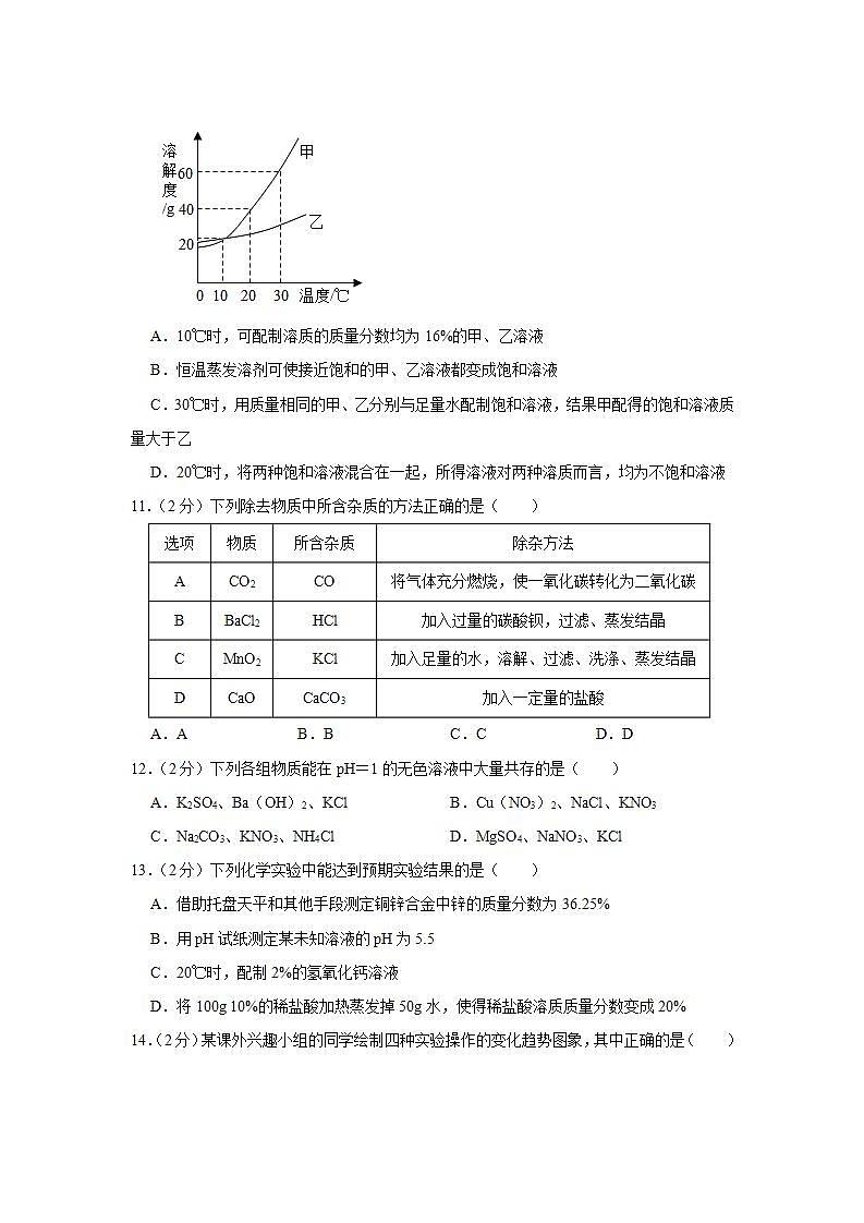 2021年江苏省盐城市大丰区第一共同体中考化学一模试卷及答案第3页