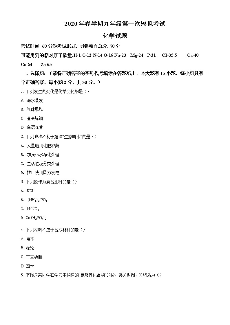 精品解析：2020年江苏省盐城市响水县中考一模化学试题（原卷版）第1页