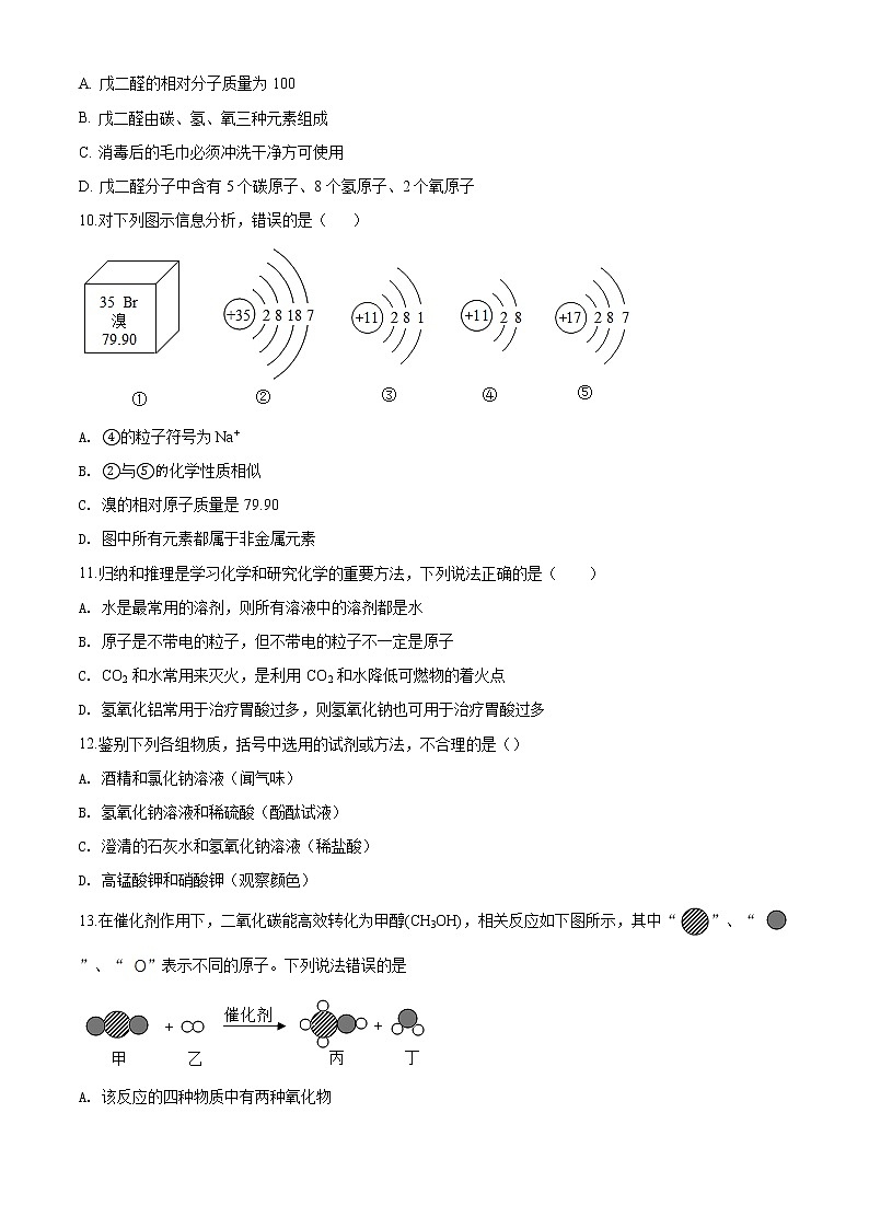 精品解析：2020年4月江苏省盐城市东台市双语学校中考一模化学试题（解析版+原卷版）03