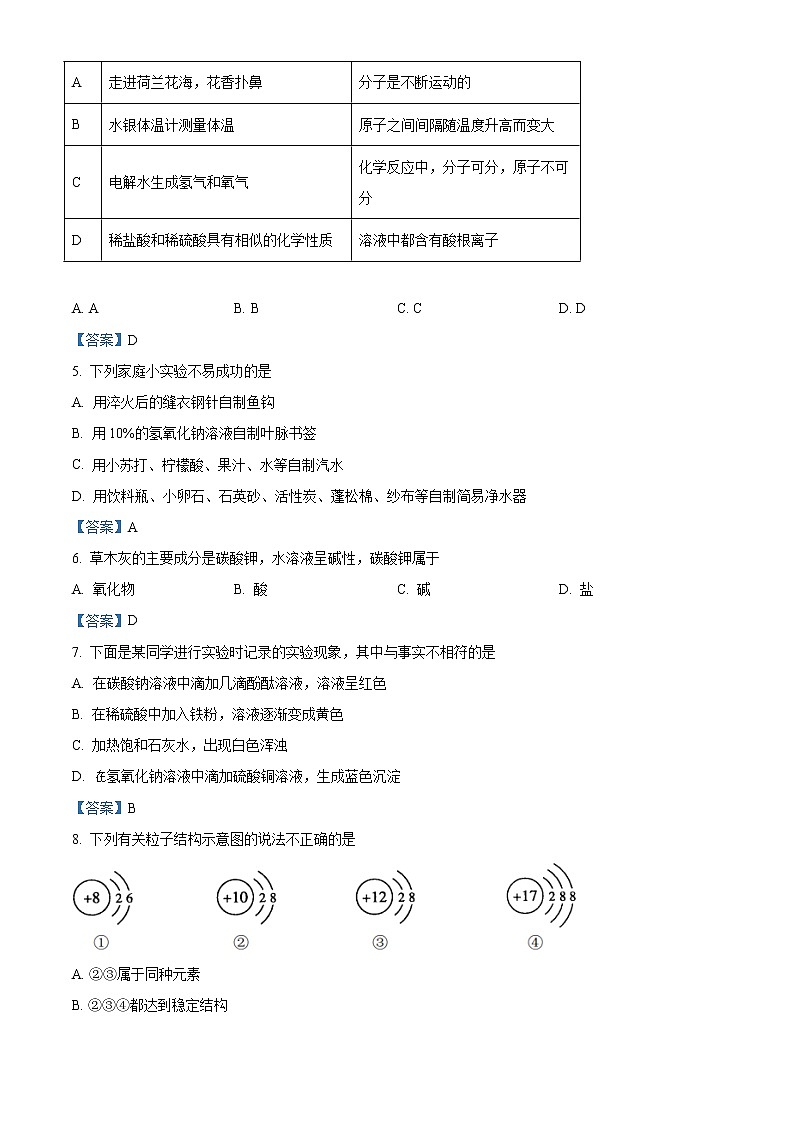 2021年5月江苏省盐城市亭湖区景山中学中考一模化学试题及答案02