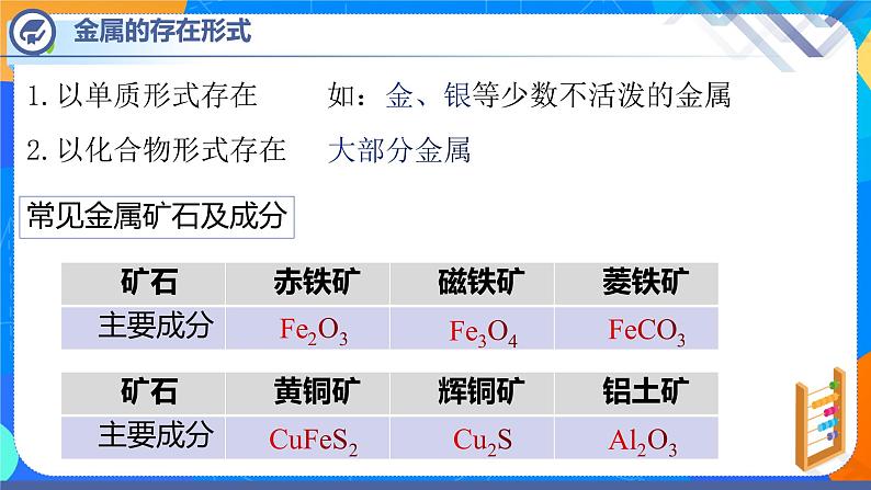 课题3 金属资源的利用和保护（第1课时）-2021-2022学年九年级化学下册课件（人教版）08