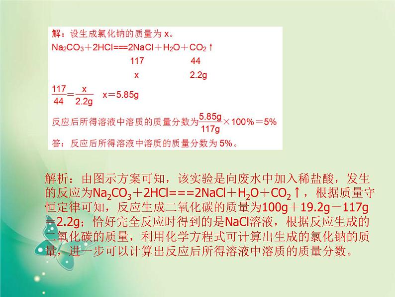 河北专版中考化学总复习第二部分专题复习高分保障专题4化学计算题课件新人教版第8页