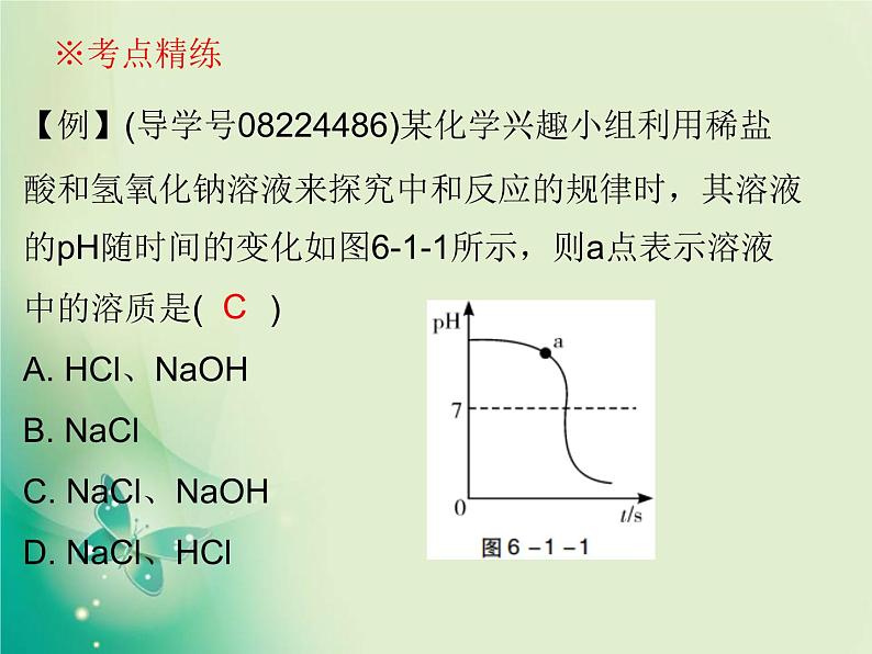 广东专版中考化学复习第六部分专题突破专题一坐标图像题课件第4页