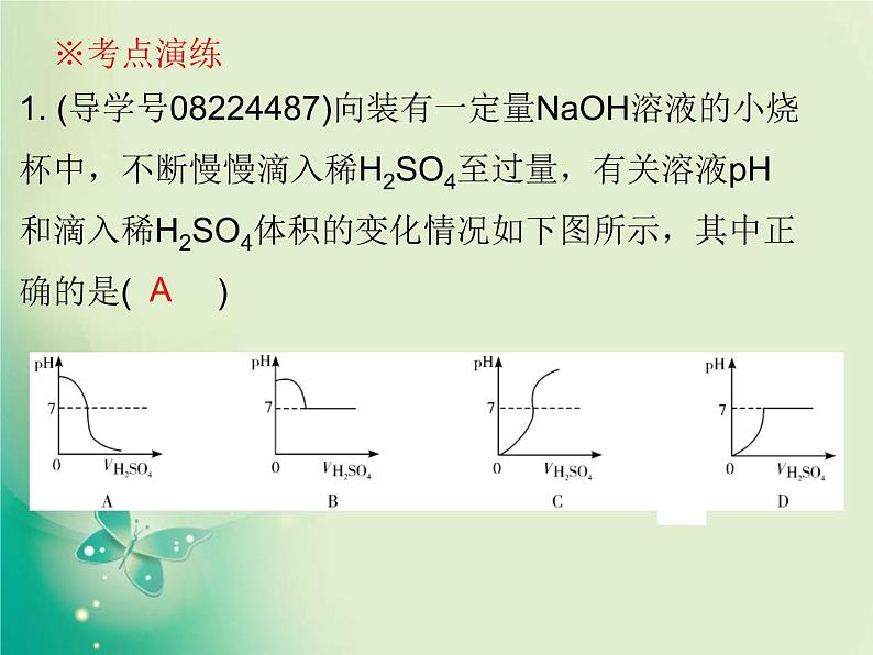 广东专版中考化学复习第六部分专题突破专题一坐标图像题课件第6页