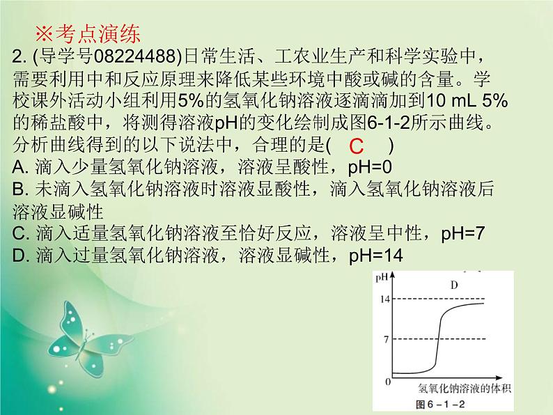 广东专版中考化学复习第六部分专题突破专题一坐标图像题课件第7页