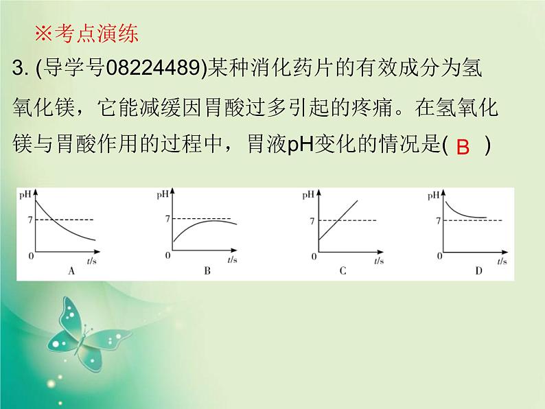 广东专版中考化学复习第六部分专题突破专题一坐标图像题课件第8页