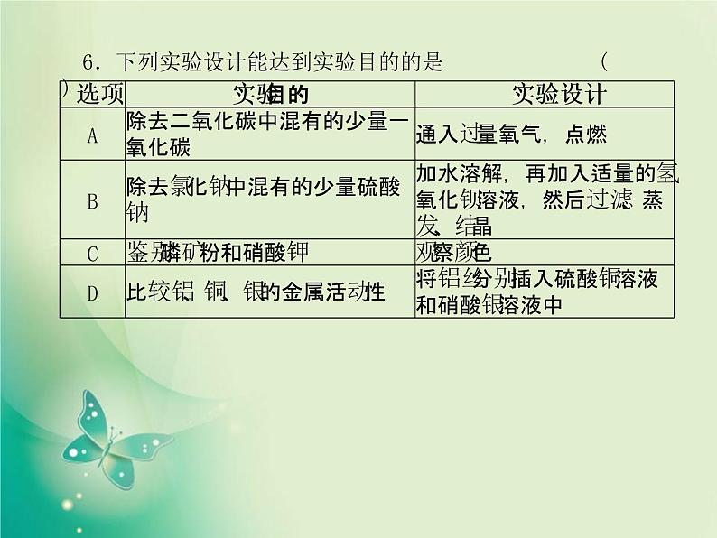 河北专版中考化学总复习第三部分模拟检测冲刺中考综合检测卷一课件新人教版第8页