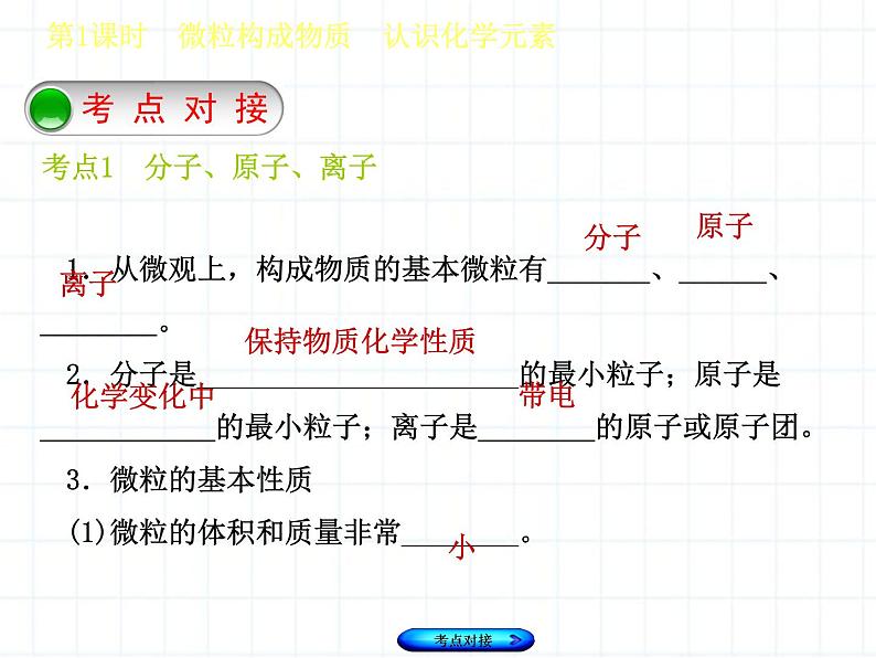 福建省中考化学复习专题一物质构成的奥秘第1课时微粒构成物质认识化学元素课件03