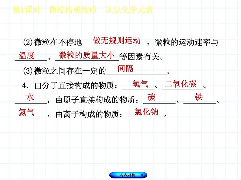 福建省中考化学复习专题一物质构成的奥秘第1课时微粒构成物质认识化学元素课件04