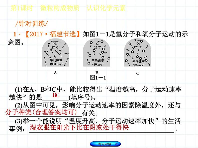 福建省中考化学复习专题一物质构成的奥秘第1课时微粒构成物质认识化学元素课件05