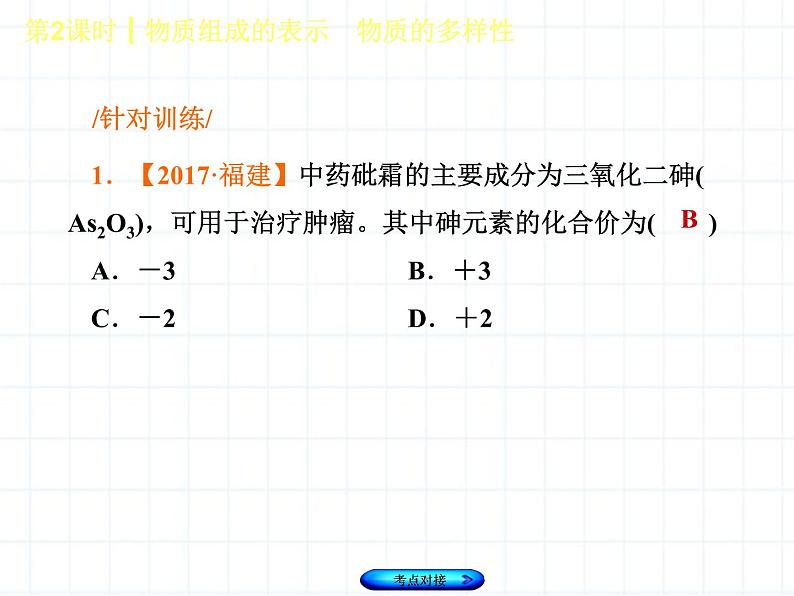 福建省中考化学复习专题一物质构成的奥秘第2课时物质组成的表示物质的多样性课件04