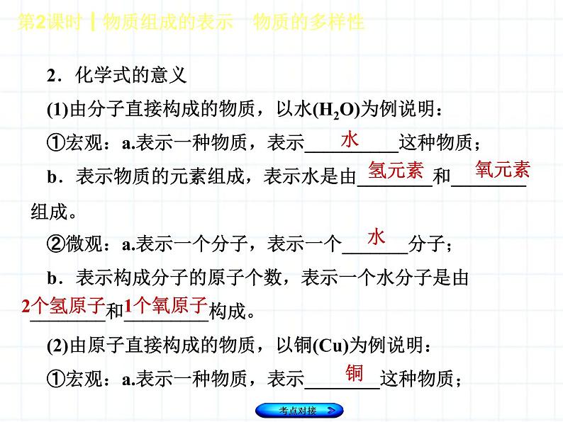 福建省中考化学复习专题一物质构成的奥秘第2课时物质组成的表示物质的多样性课件06