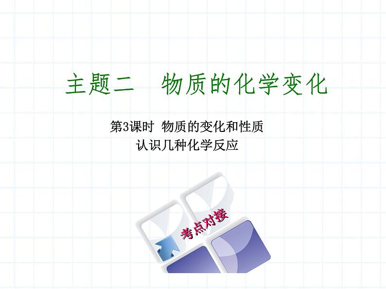 福建省中考化学复习专题二物质的化学变化第3课时物质的变化和性质认识几种化学反应课件01