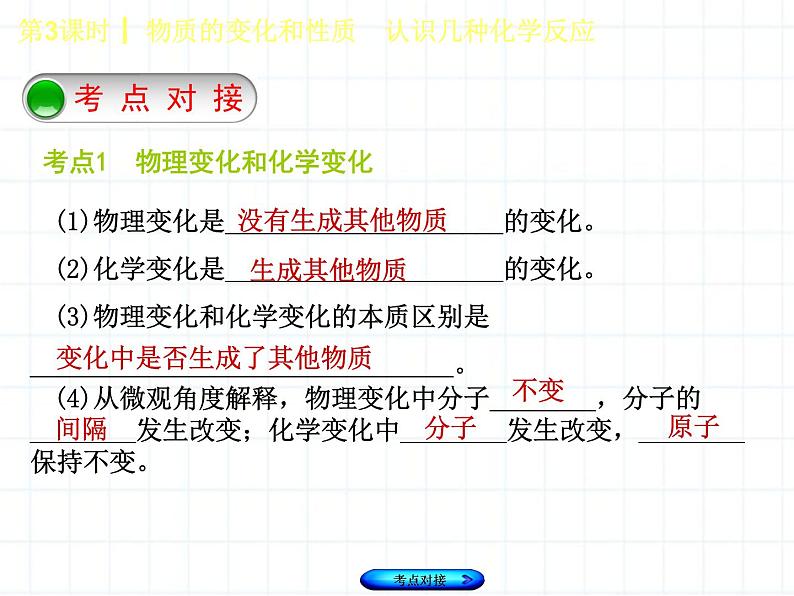 福建省中考化学复习专题二物质的化学变化第3课时物质的变化和性质认识几种化学反应课件03