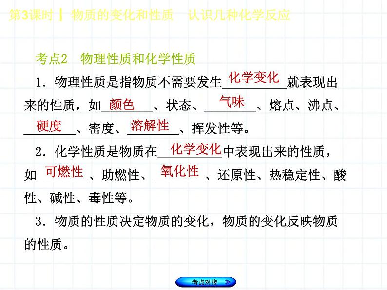 福建省中考化学复习专题二物质的化学变化第3课时物质的变化和性质认识几种化学反应课件07