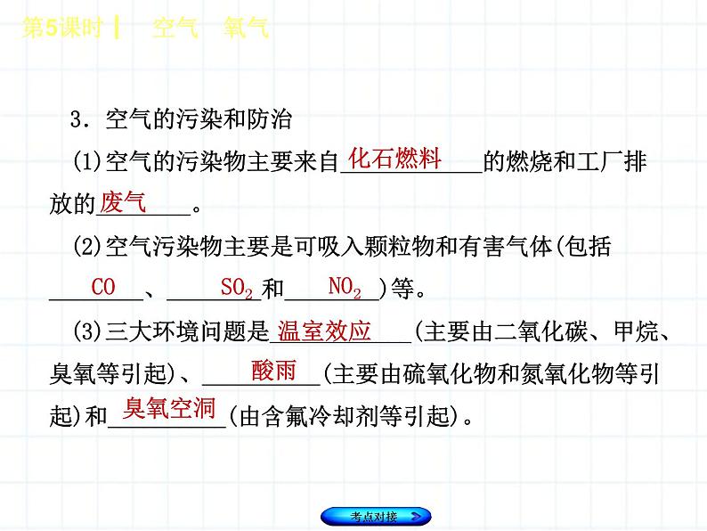 福建省中考化学复习专题三身边的化学物质第5课时空气氧气课件04