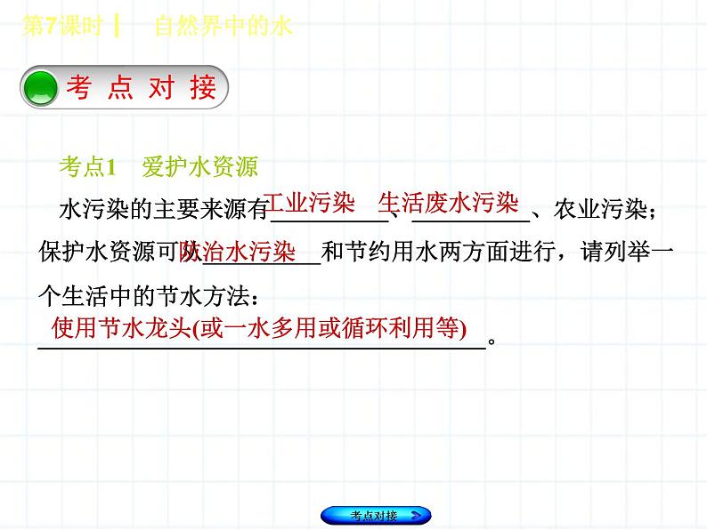 福建省中考化学复习专题三身边的化学物质第7课时自然界中的水课件第2页