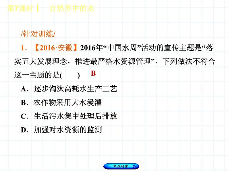 福建省中考化学复习专题三身边的化学物质第7课时自然界中的水课件第3页