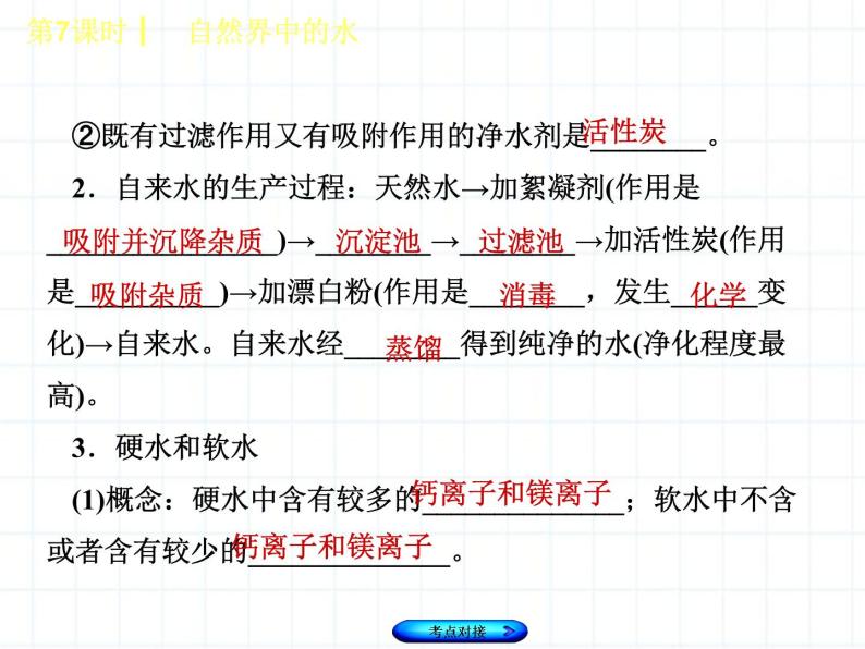 福建省中考化学复习专题三身边的化学物质第7课时自然界中的水课件05