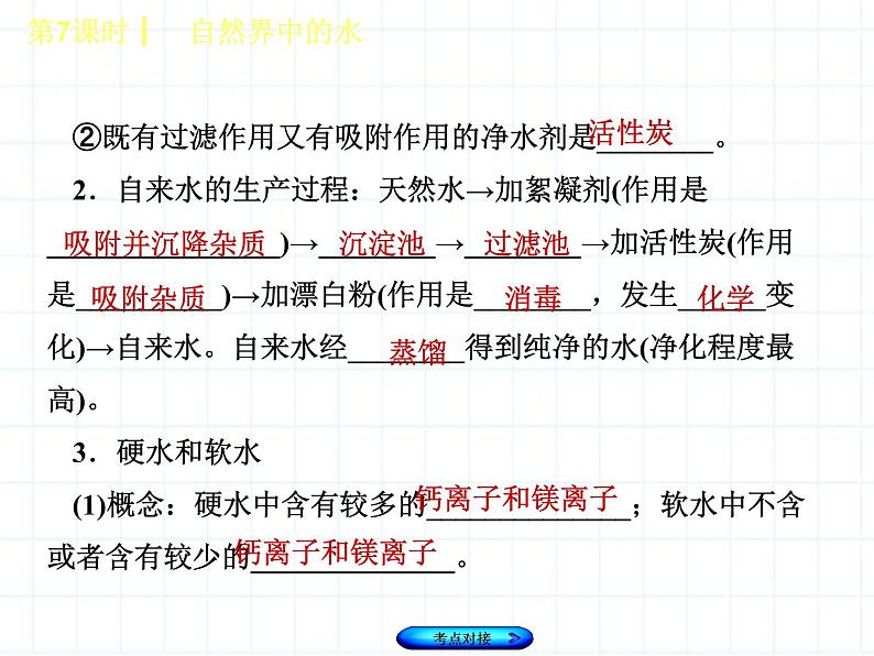 福建省中考化学复习专题三身边的化学物质第7课时自然界中的水课件第5页