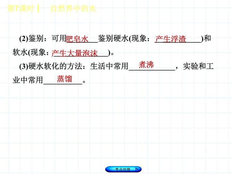 福建省中考化学复习专题三身边的化学物质第7课时自然界中的水课件06