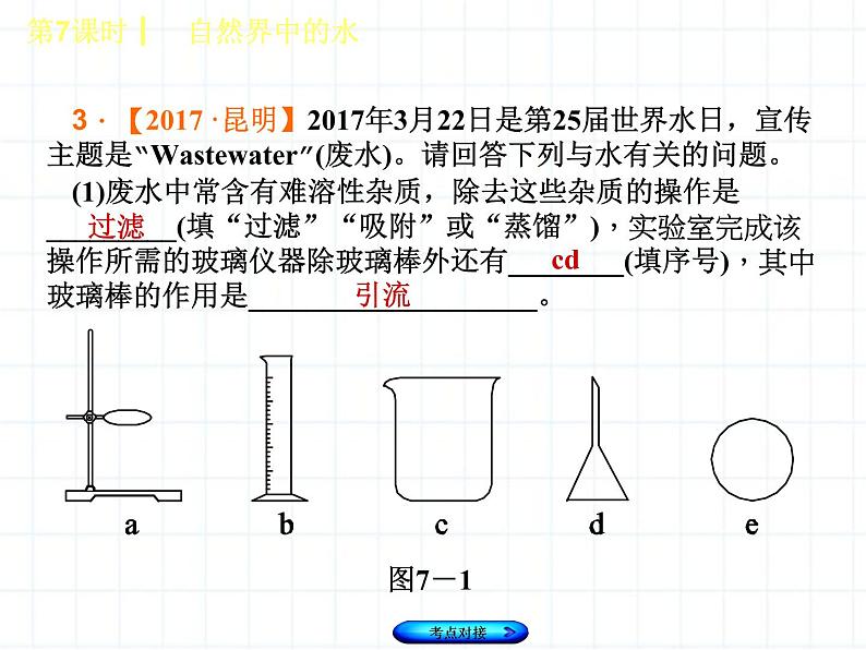 福建省中考化学复习专题三身边的化学物质第7课时自然界中的水课件第8页