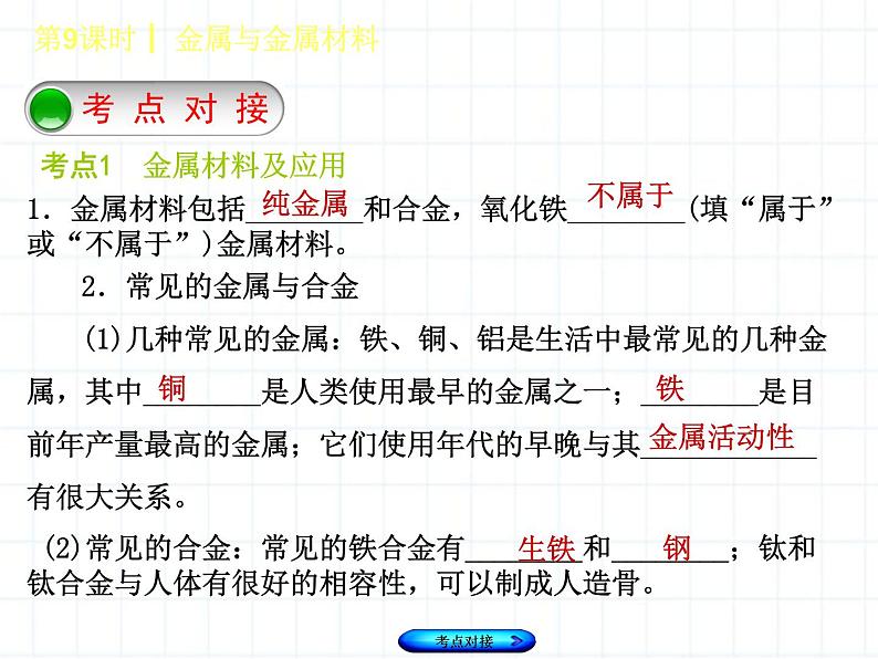 福建省中考化学复习专题三身边的化学物质第9课时金属和金属材料课件02