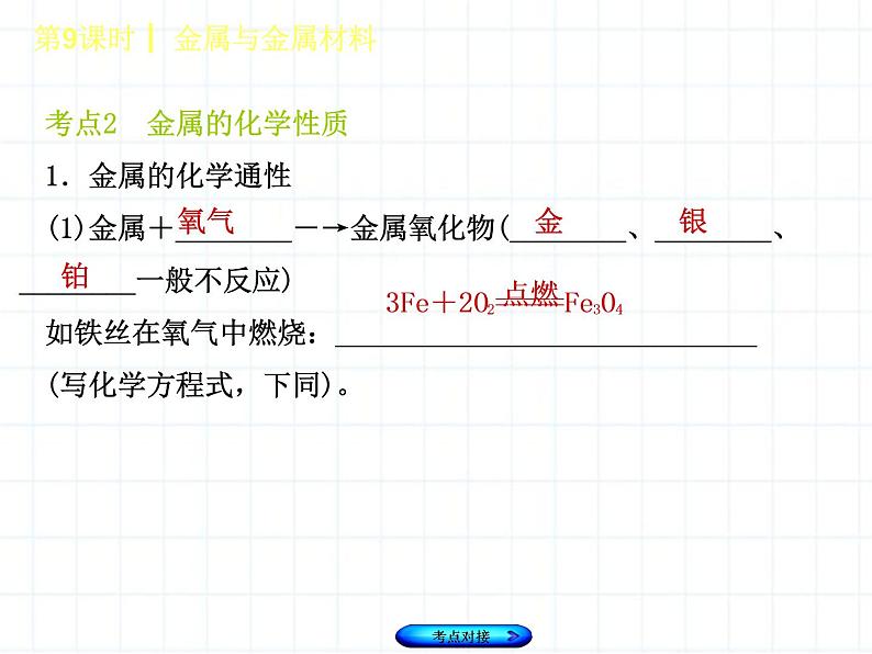 福建省中考化学复习专题三身边的化学物质第9课时金属和金属材料课件05