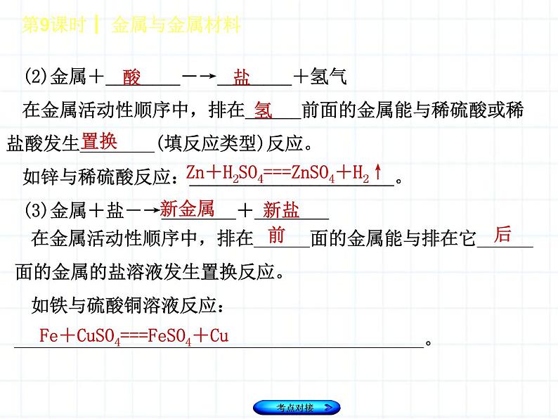 福建省中考化学复习专题三身边的化学物质第9课时金属和金属材料课件06