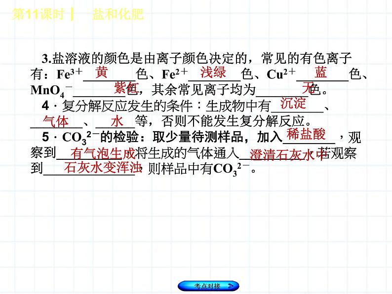 福建省中考化学复习专题三身边的化学物质第11课时盐和化肥课件第5页