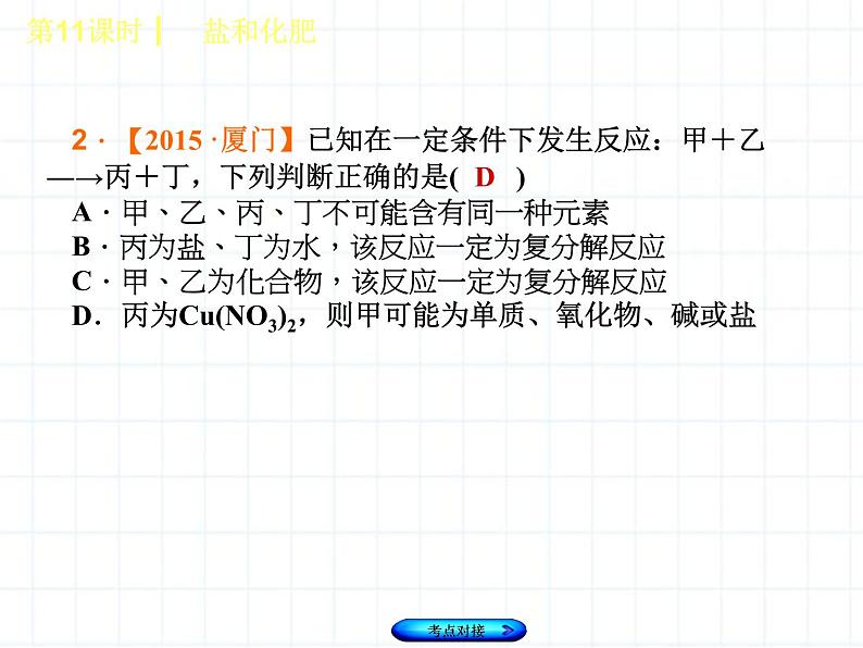 福建省中考化学复习专题三身边的化学物质第11课时盐和化肥课件第7页