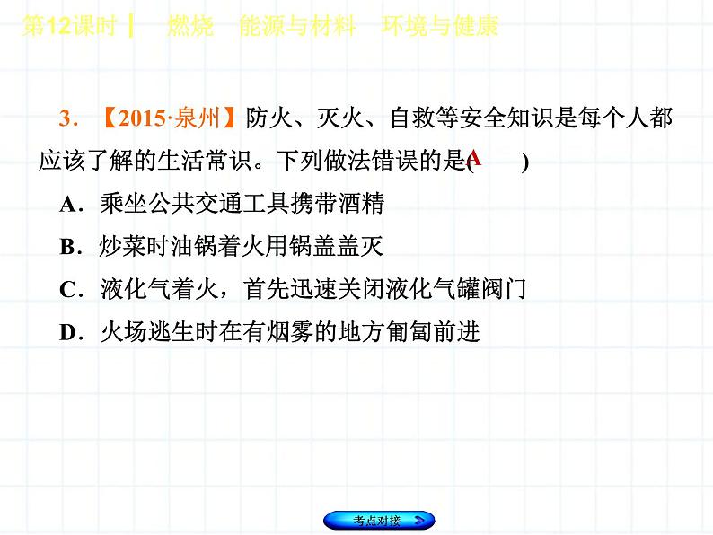 福建省中考化学复习专题四化学与社会发展第12课时燃烧能源与材料环境与降课件08