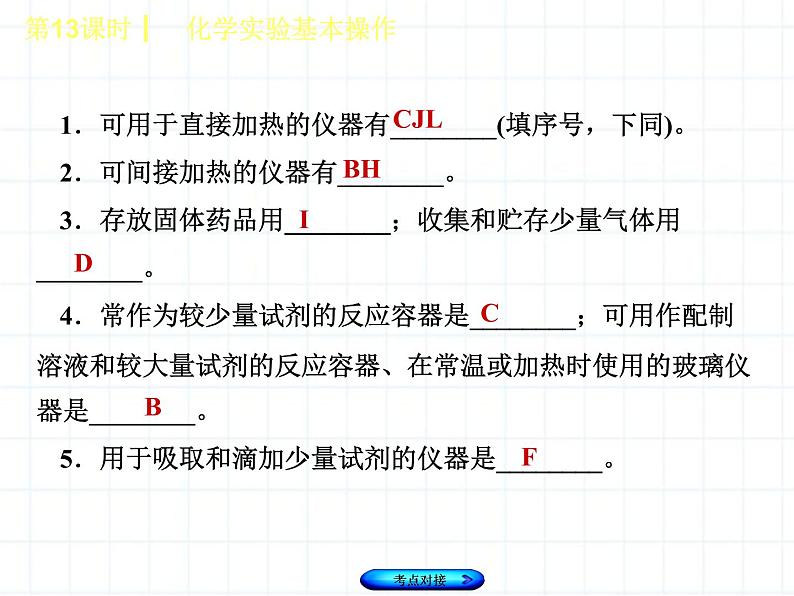 福建省中考化学复习专题五科学探究第13课时化学实验基本操作课件第6页