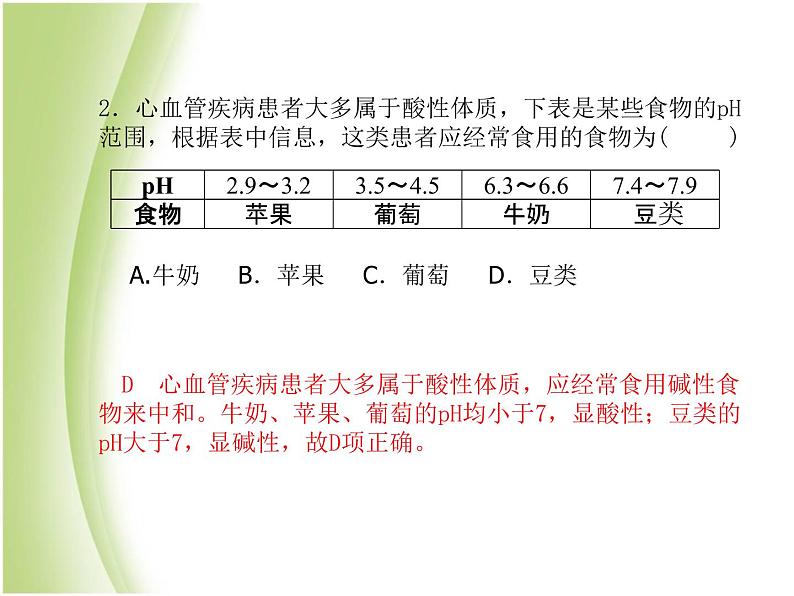 青岛专版中考化学总复习第三部分模拟检测冲刺中考阶段检测卷一课件鲁教版第5页