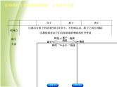 湖南省中考化学复习专题二物质构成的奥秘第10课时构成物质的微粒认识化学元素课件