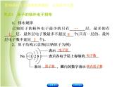 湖南省中考化学复习专题二物质构成的奥秘第10课时构成物质的微粒认识化学元素课件