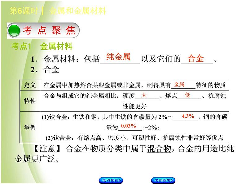 湖南省中考化学复习专题一身边的化学物质第6课时金属和金属材料课件第2页